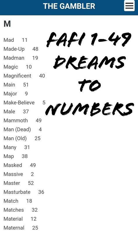 gamblers fafi lucky numbers dream guide  translate  dreams  numbers
