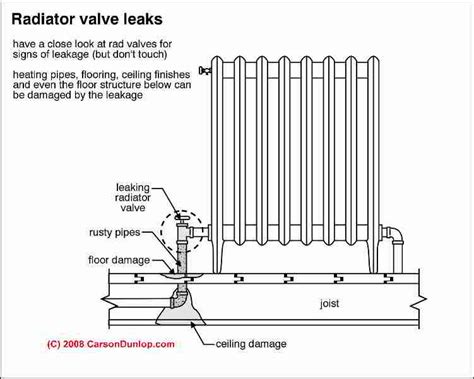 radiator repair radiator repair parts