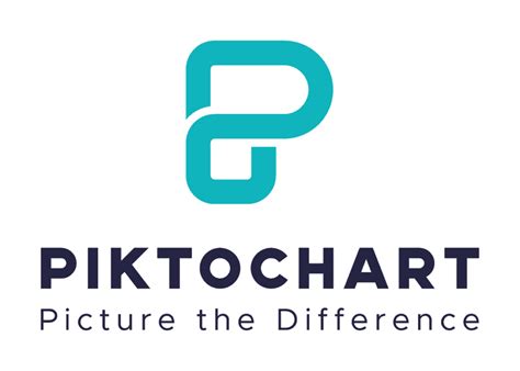 piktochart logo product management jobs powered  mind  product