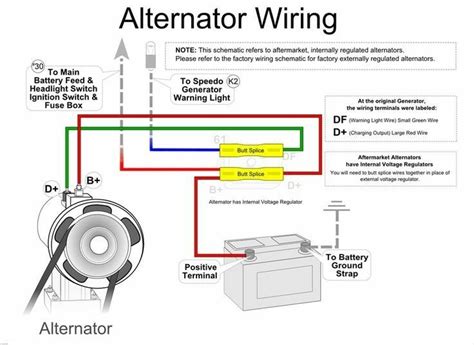 simple alternator wiring diagram alternator car alternator auto repair