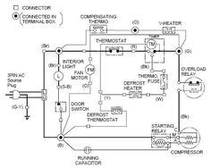 split air conditioner wiring diagram refrigeration  air conditioning ac wiring air