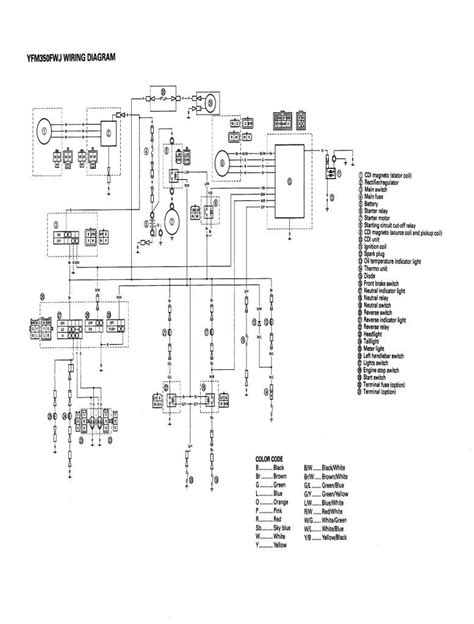 yamaha warrior  ignition wiring yamaha  warrior wiring schematic schematic  wiring