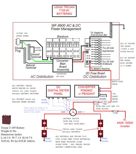 damon class  motorhome ac wiring diagram