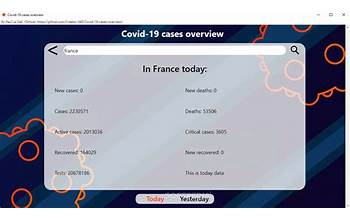 Covid-19 cases overview screenshot #1