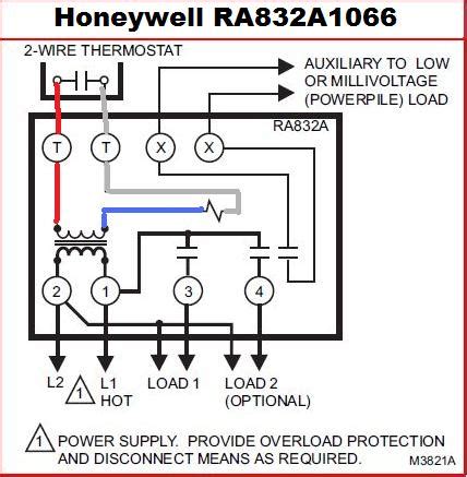 raa wiring diagram