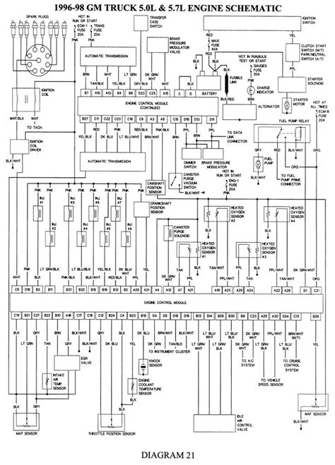 gmc truck   ton pu wd  mfi ohv cyl repair guides wiring diagrams
