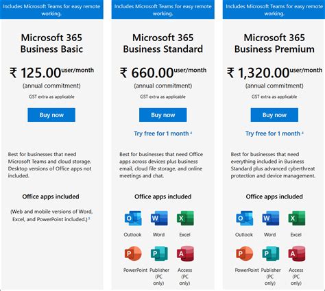 premises exchange  microsoft  differences