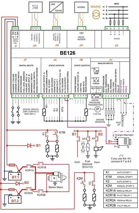 fire truck wiring diagram
