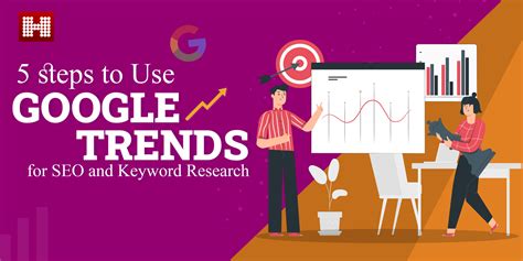 steps   google trends  seo  keyword research
