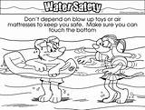 Coloring Safety Water Pages Colouring Blow Toy Resolution Medium sketch template