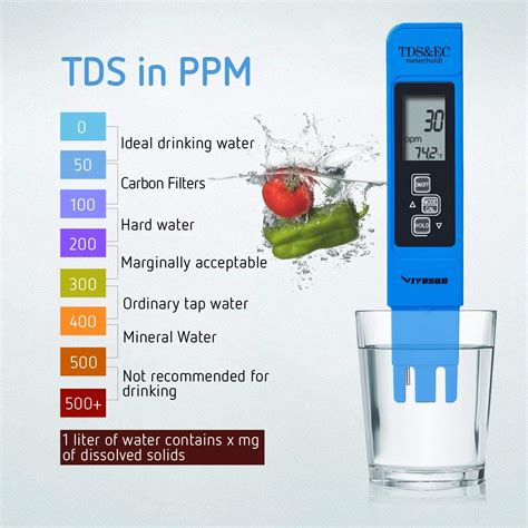 tds ec meter ppm sprouthouse supply