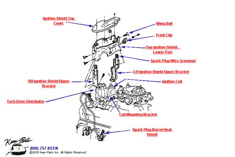 corvette wiring diagram  ecm  ignition coils wiring diagram pictures