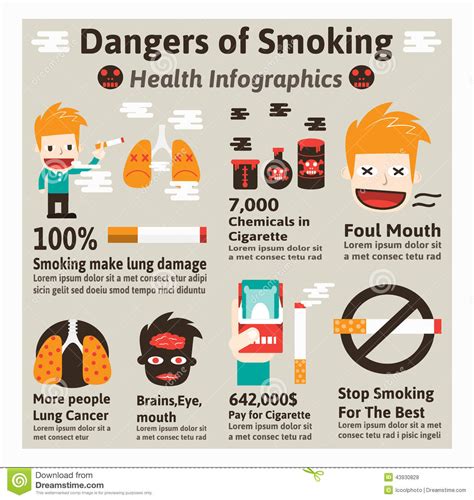 dangers of smoking stock vector image 43930828