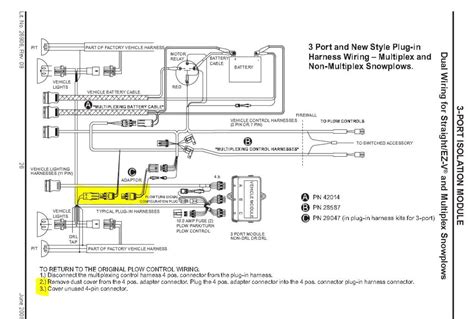 troubleshooting fisher plow wiring harness wiring diagram