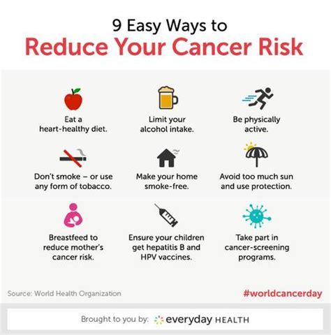9 proven ways to reduce your cancer risk