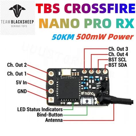 original tbs crossfire nano pro rx receiver mw power mhz km long range radio system