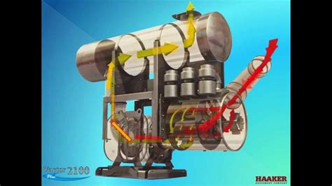 vactor   vacuum system operation  care youtube