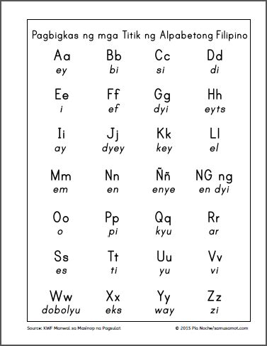filipino alphabet  filipino word tracing sheets samut samot