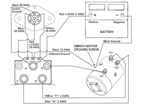 ramsey winch motor wiring diagram wiring diagram pictures
