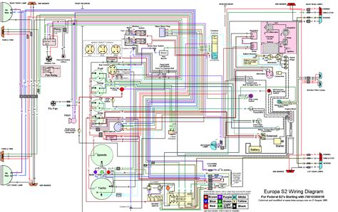 renault trafic radio wiring diagram  wallpapers review