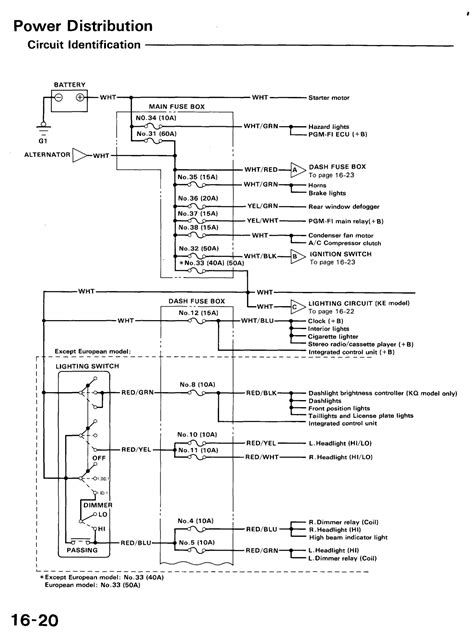 krimiyantia  honda foreman ignition switch wiring diagram kawasaki brute force  wiring