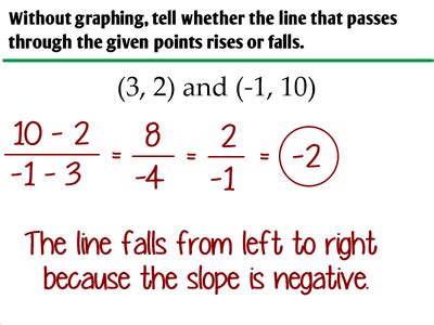 graphing linear equations  slope intercept form ms zeilstra