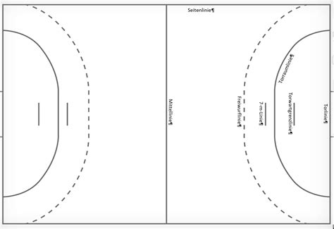 spielfeld arbeitsblatt