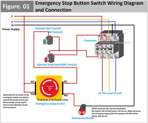 emergency stop button switch wiring diagram  connection electrical circuit diagram