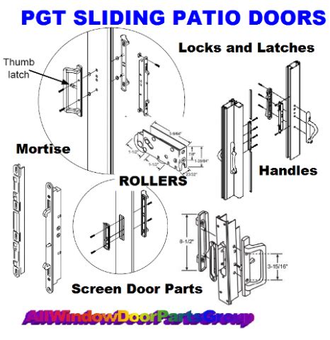 find   patio door parts sliding glass  window door parts group