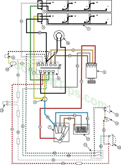 troubleshooting cushman golfster wiring diagrams