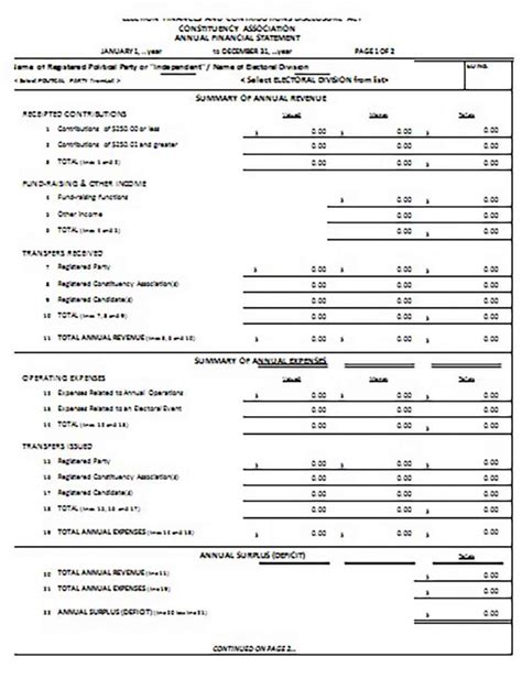 importance  financial statement template    compose