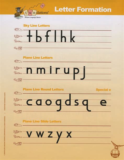 printable fundations alphabet chart ideas  europedias