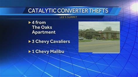 catalytic converter thieves target    cars