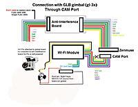 dji phantom  vision  ghz wifi module wiring diagram camera connection page