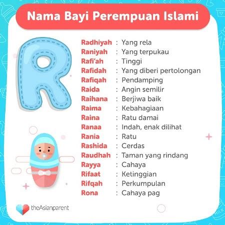 nama bayi perempuan islam  artinya  buah hati