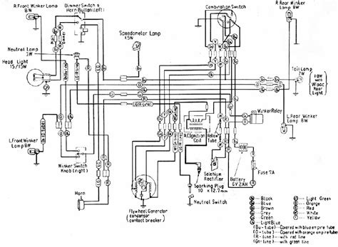 honda motorcycle wiring diagram honda motorcycle modification