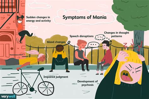 manic episodes definition symptoms   treatment