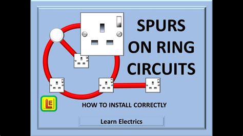 spur  ring circuit learn  connecting spurs   electrical socket ring circuit youtube