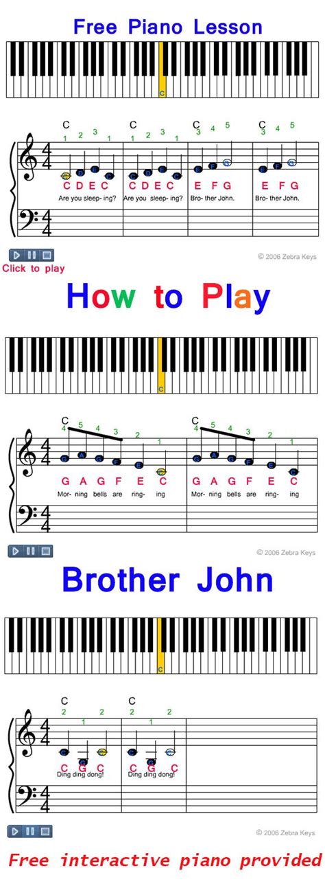 learn   play brother john easy piano song piano songs