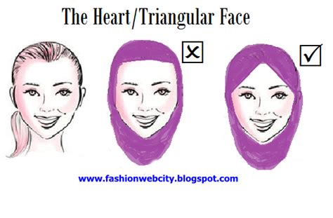 how your hijab style should be according to your face shape hijabiworld