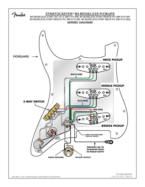 jemima wiring guitar wiring diagram  sss strat pickups
