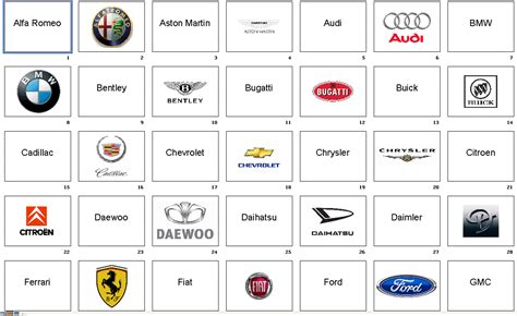 car brands sport cars