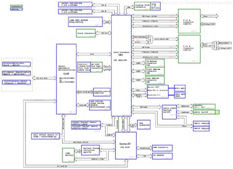 motherboard schematic diagrams schema digital