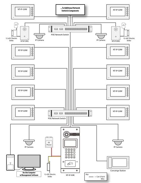 wire intercom wiring diagram  wiring diagram