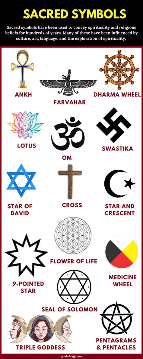 posvatne symboly  jejich vyznamy seznam sage symbol