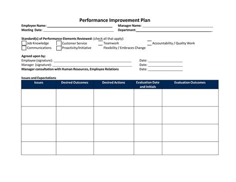 performance improvement plan template addictionary