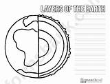 Earth Layers Worksheet Coloring Worksheets Template Geography Choose Board Kids Children Pages Map Label sketch template