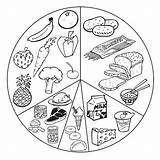 Coloring Grains Pages Food Color Getcolorings Groups Printable sketch template