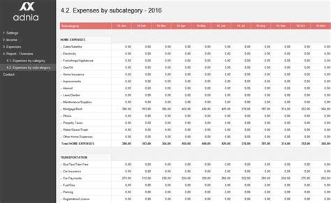 simple budget spreadsheet template doctemplates