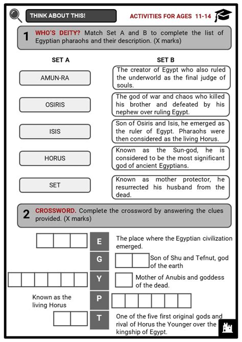 Ancient Egyptian Gods And Goddesses Facts Worksheets History